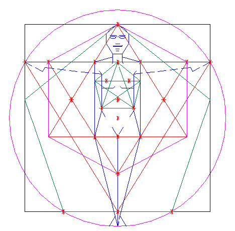 Trintary Man with Polygons
